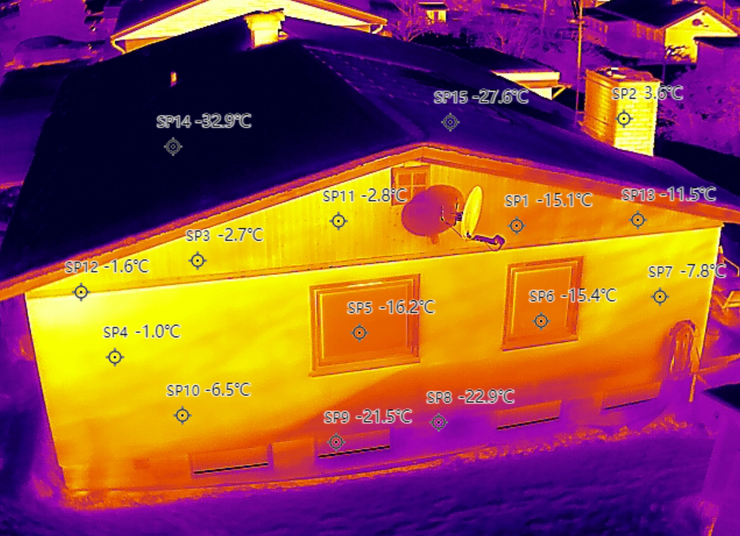 Termografering